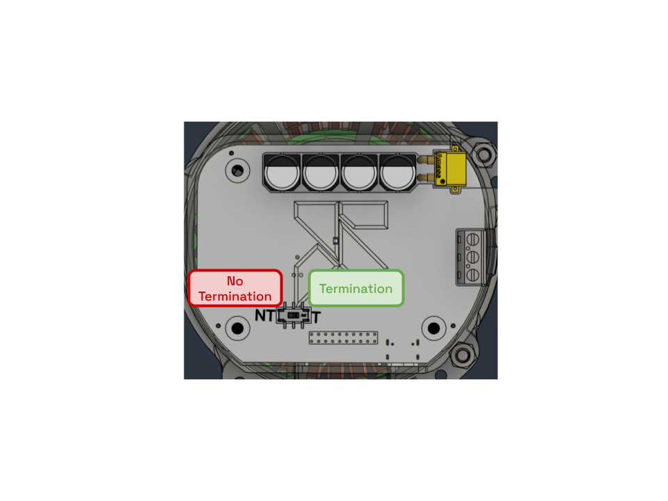 CAN Termination Switch